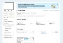 Авитолог: ваш путь к успеху на авито