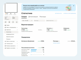 Авитолог: ваш путь к успеху на авито