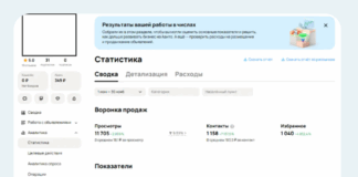 Авитолог: ваш путь к успеху на авито