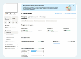 Авитолог: ваш путь к успеху на авито